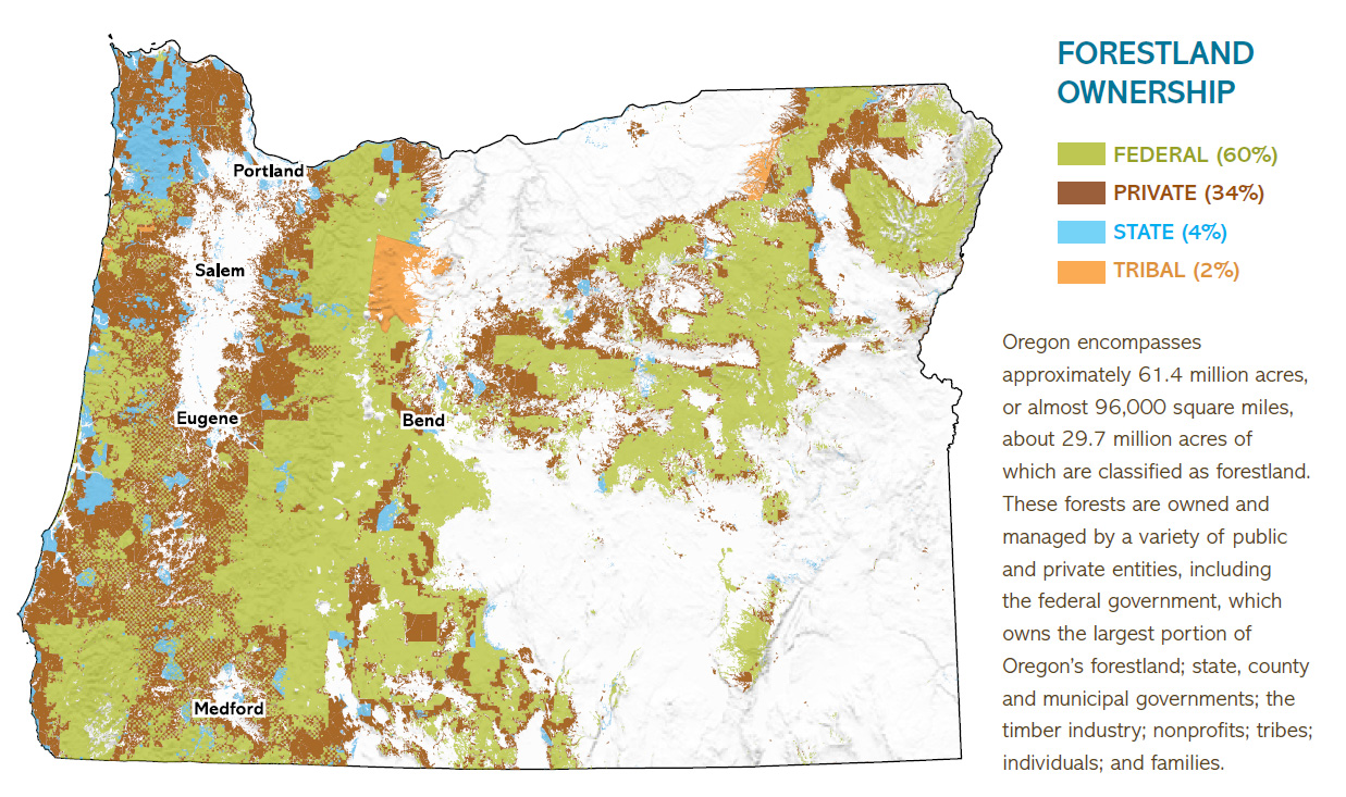 Oregon forestland ownership 2026