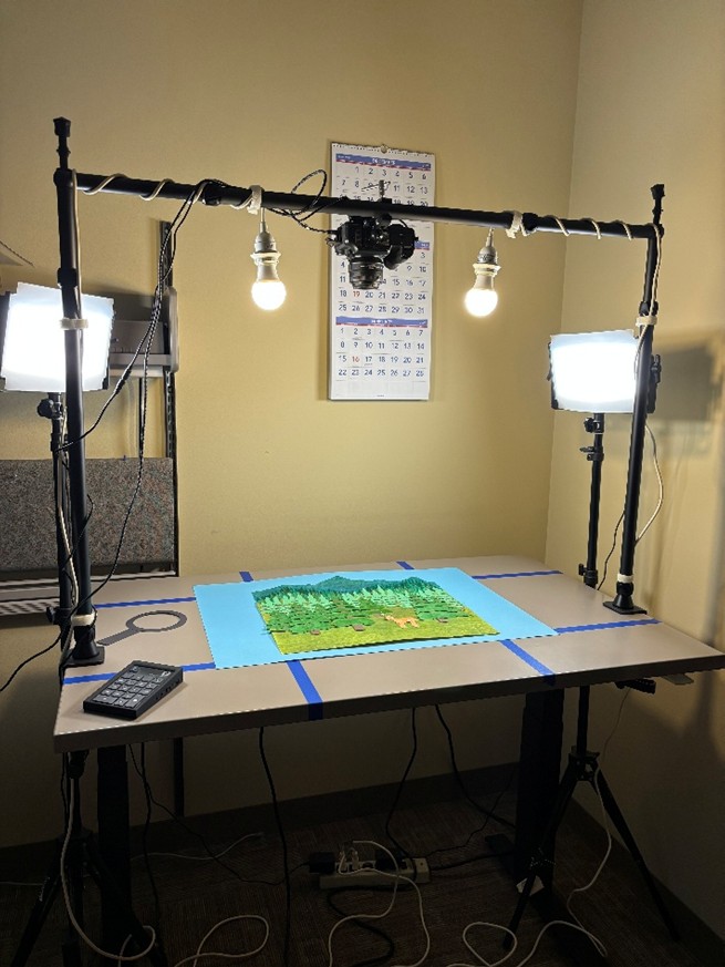 Rig with a camera and lights over a desktop with papercuts being animated.