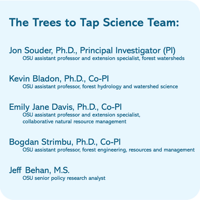 Trees to Tap Science Team