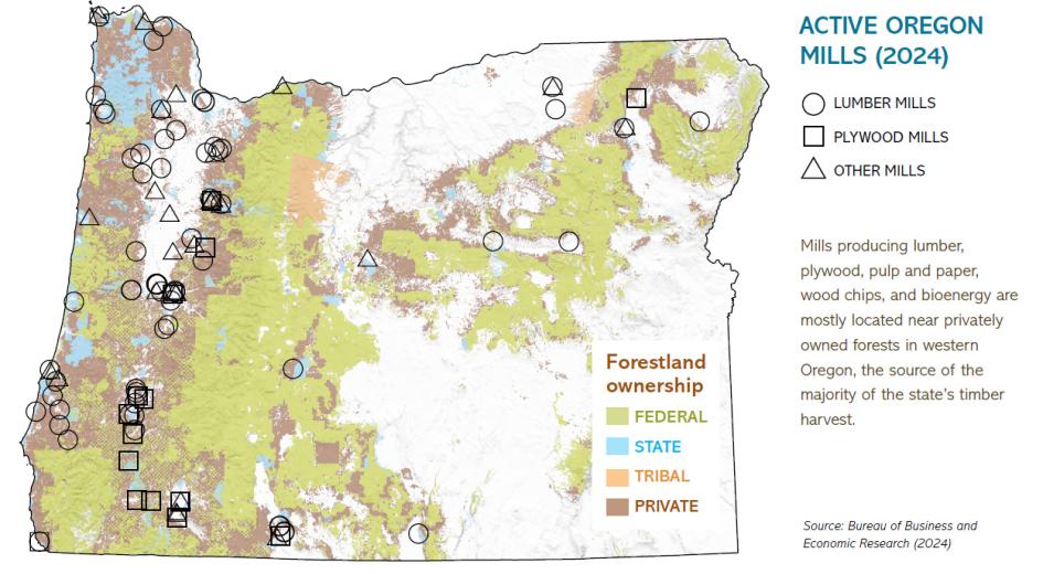 Active Oregon mills in 2024