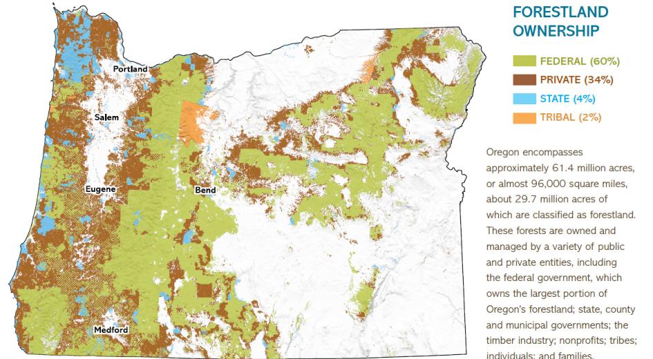 Oregon forestland ownership 2026